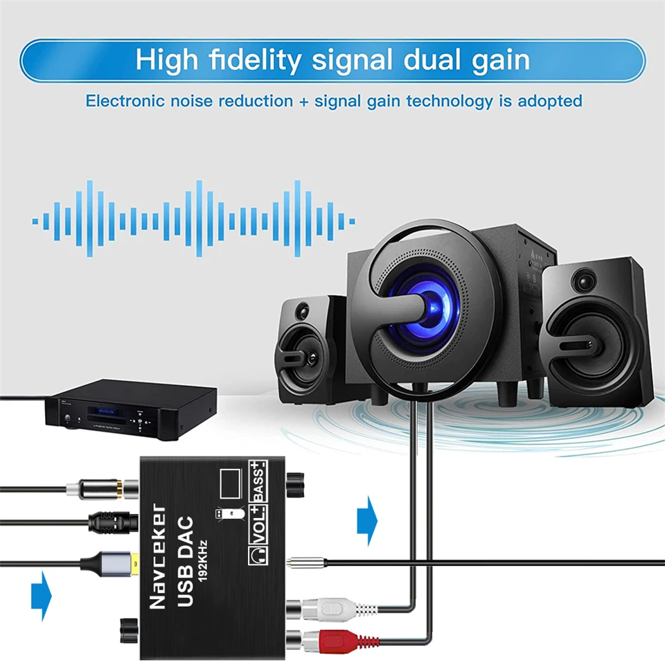 DAC Digital to Analog Audio Converter Optical Coaxial Fiber SPDIF to RCA 3.5mm J