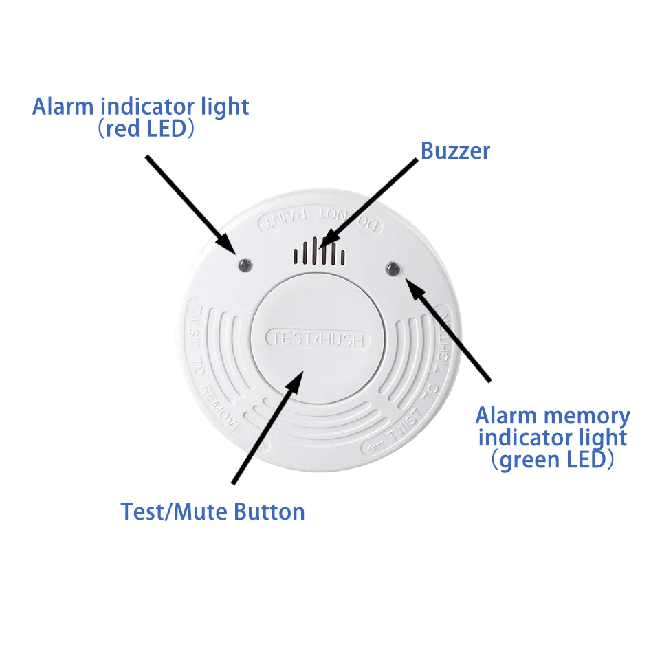 Značka certifikata za sigurnosno testirani detektor dima