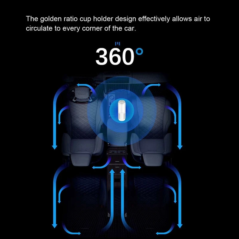 USB Mini Air Purifier For Home Deodorizer Negative Ion Home Car Air Purifier DC5V Freshener Humidifier