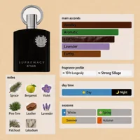 Parfum unisexe boisé de qualité supérieure, longue tenue, parfum oriental frais pour un usage quotidien décontracté et pour les soirées 5