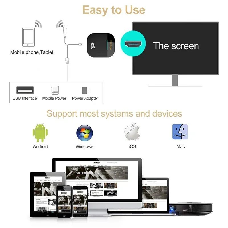 Mirascreen Wireless HDMI-compatible 2.4G 5G 4K Dongle TV Stick Miracast Airplay Receiver Wifi Dongle Mirror Screen For HDTV