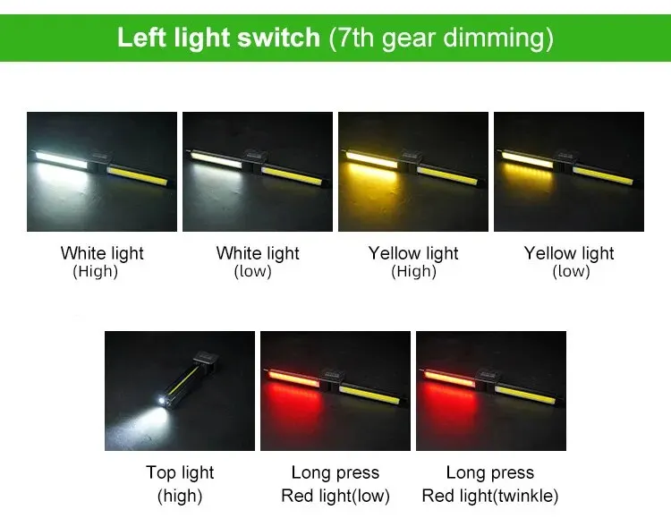 Närbild av COB-belysningssektion på ficklampan