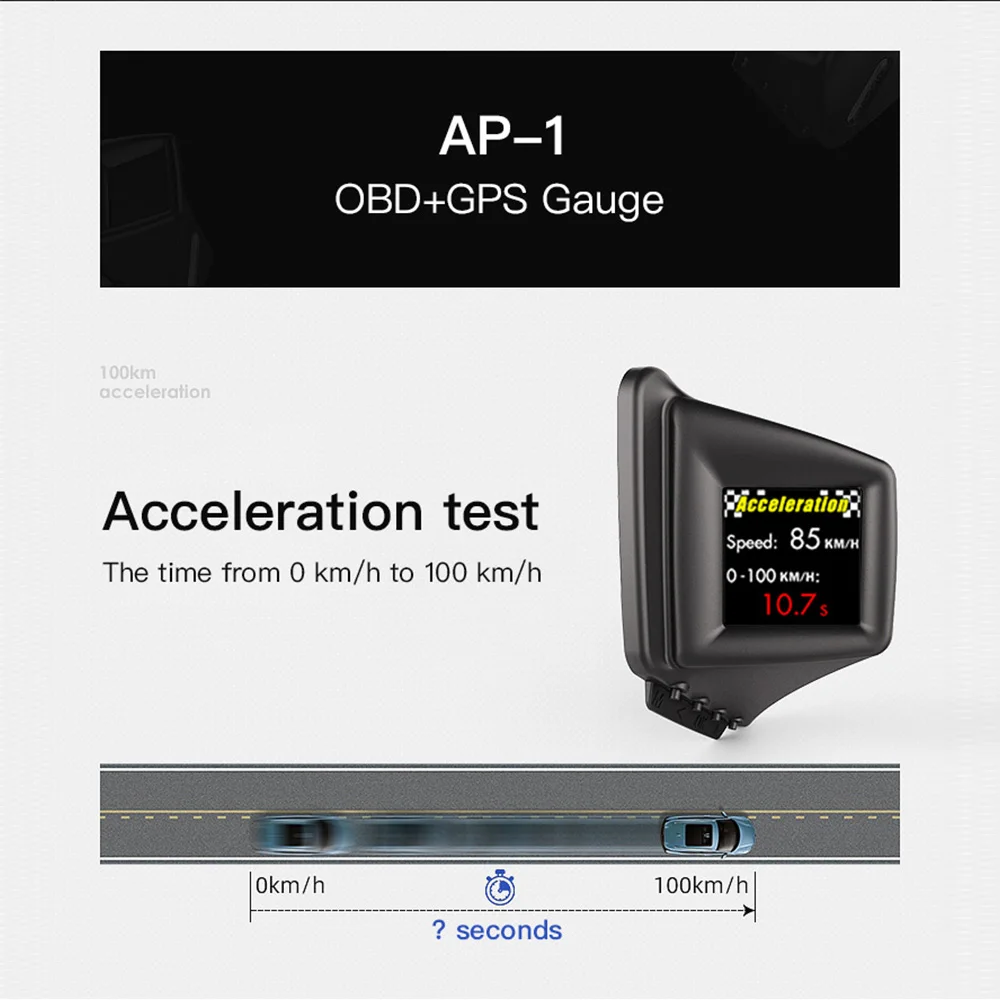 Vjoycar-HUD OBD2 GPS  ý   ÷,  ڵ ǻ ӵ RPM  Һ ÷  극ũ ׽Ʈ