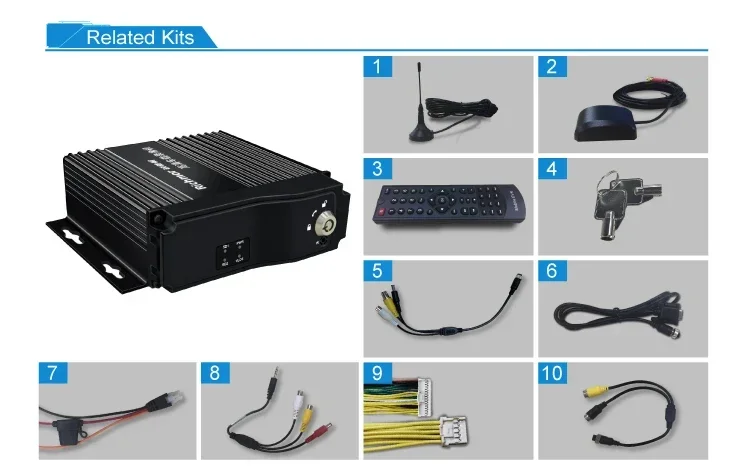 4채널 720P 256GB SD 카드 차량용 모바일 DVR/MDVR GPS/3G/4G/WiFi 옵션 차량 카메라 주행 기록 장치