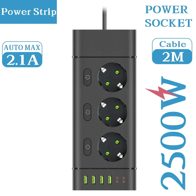 الاتحاد الأوروبي التوصيل قطاع الطاقة متعددة منفذ ا...