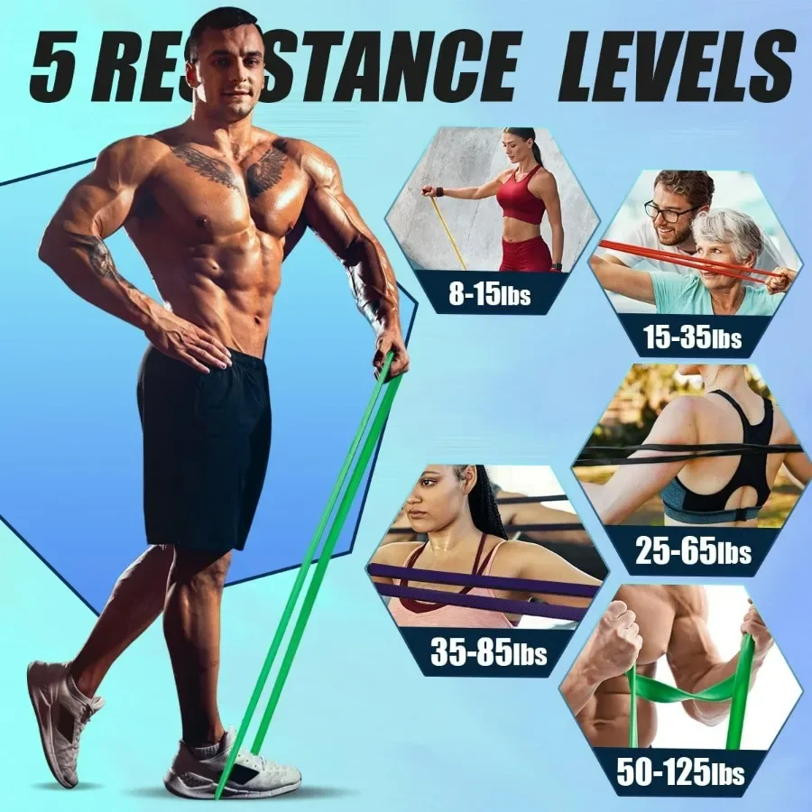 Resistance Bands, Exercise Bands with Handles,Pull Up Assist Bands - Band Set with Door Anchor - Bands for Working Out,Band for