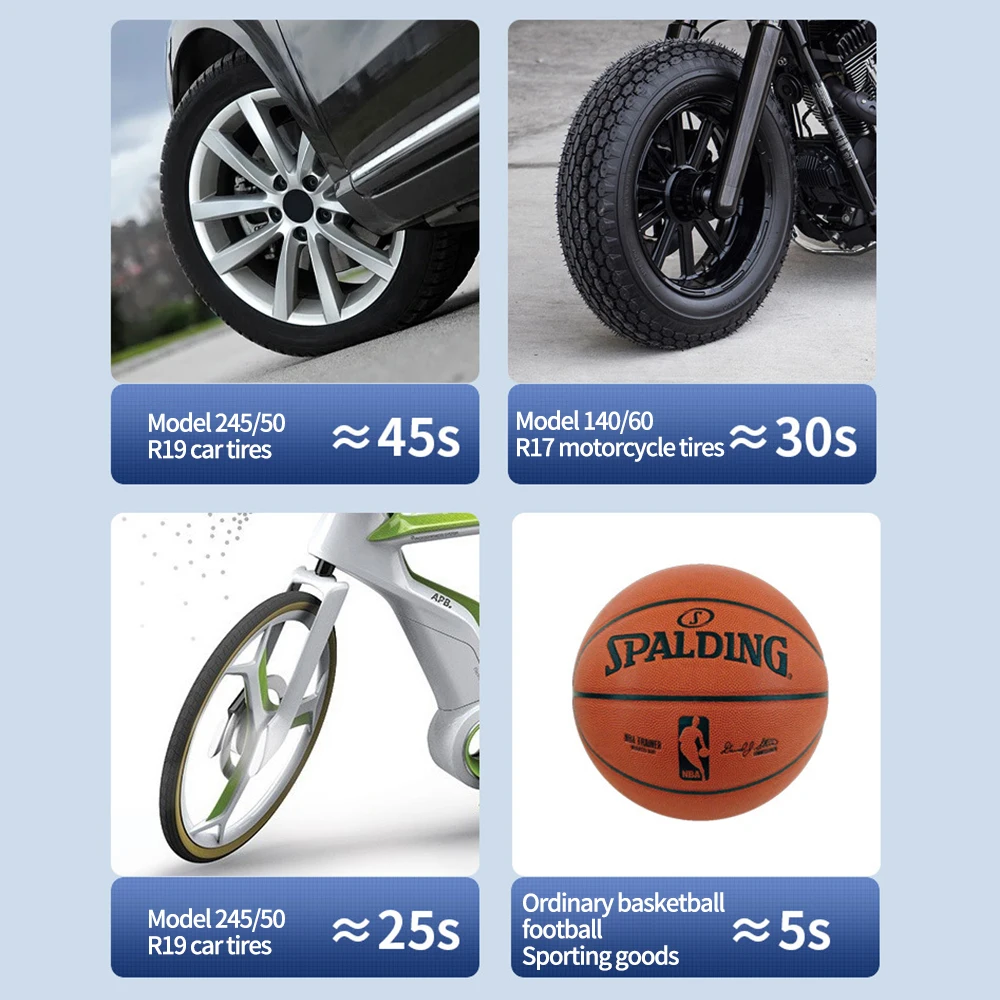 �޴�� ���� ���� ����� ����, �ڵ��� Ÿ�̾� ��â��, ������� �ڵ��� �����ſ� ���� ������ ���� ����, 12V, 150PSI