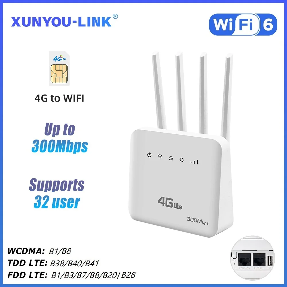 XUNYOU-LINK 4G LTE موزع إنترنت واي فاي واي فاي 6 300Mbps سيم مودم لاسلكي واي فاي مودم دعم 32 جهاز موزع إنترنت واي فاي لآسيا أفريقيا أوروبا