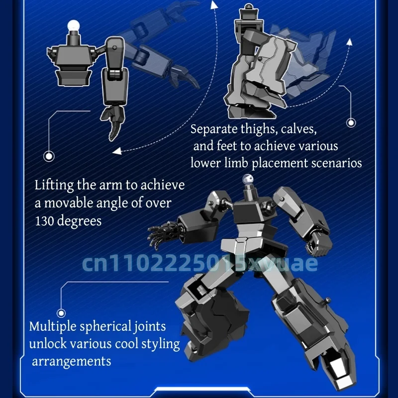 dsc-products