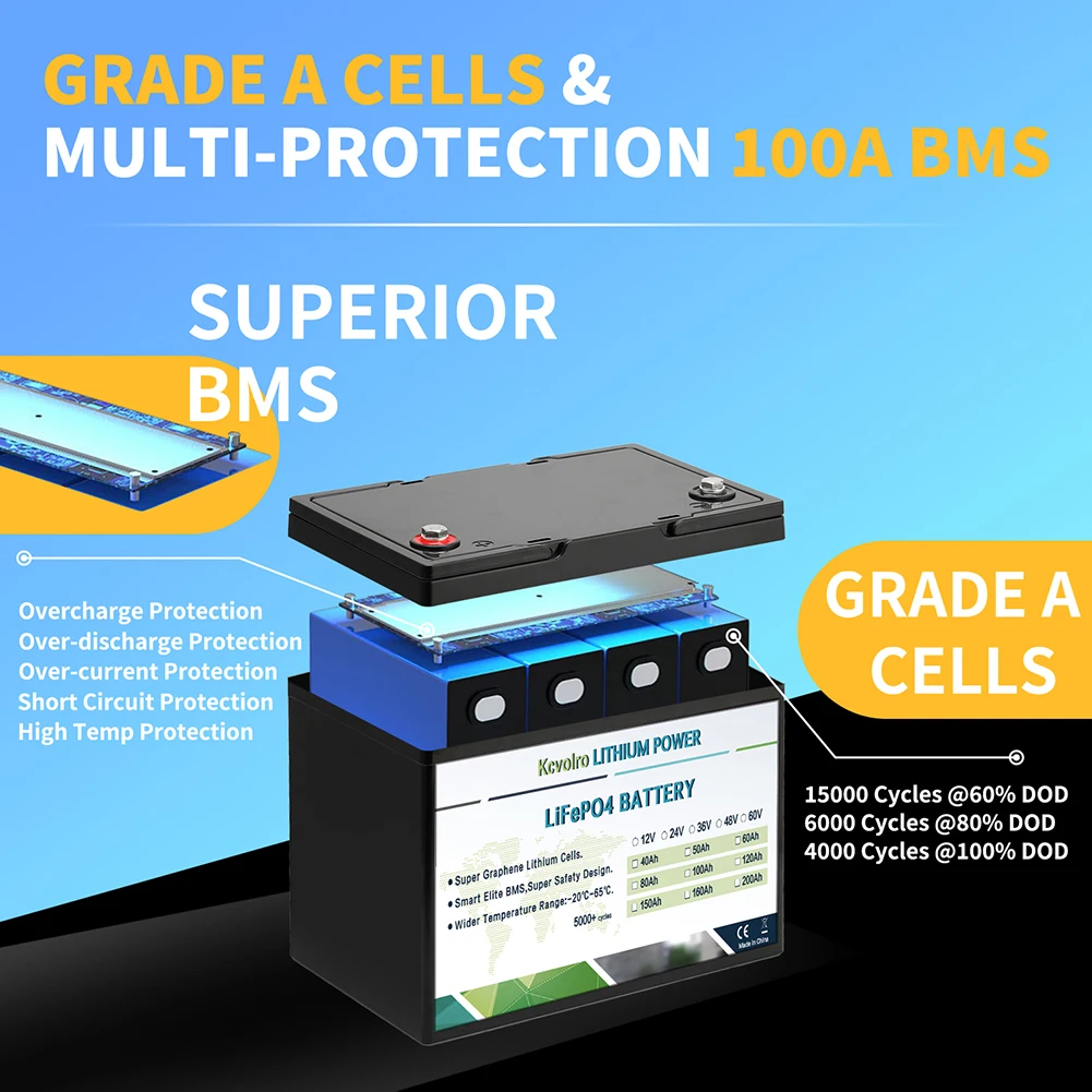 Lifepo4 Battery 12v 100ah, Lifepo4 Kcvolro