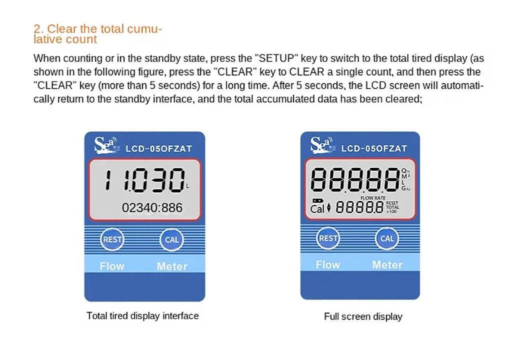 G1/2 G3/4 Digital Gear Flow Meter High Precision Liquid Flowmeter for Diesel Ure