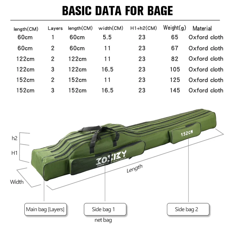 Sac De Canne à Pêche Pliable PROXPE - Oxford - Étui Polyvalent 60-180 Cm - Neuf