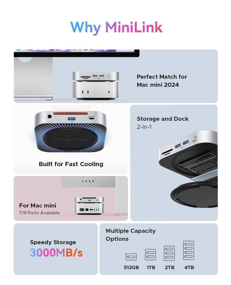 Mac Mini Crucial Mx500 Mac ORICO Minimate 2TB External SSD USB For