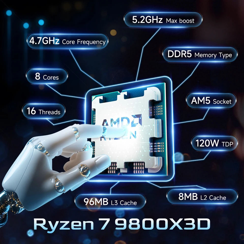 AMD Ryzen 7 9800X3D 8-Core 16-Thread Processor 4.7GHz 120W L3=96M