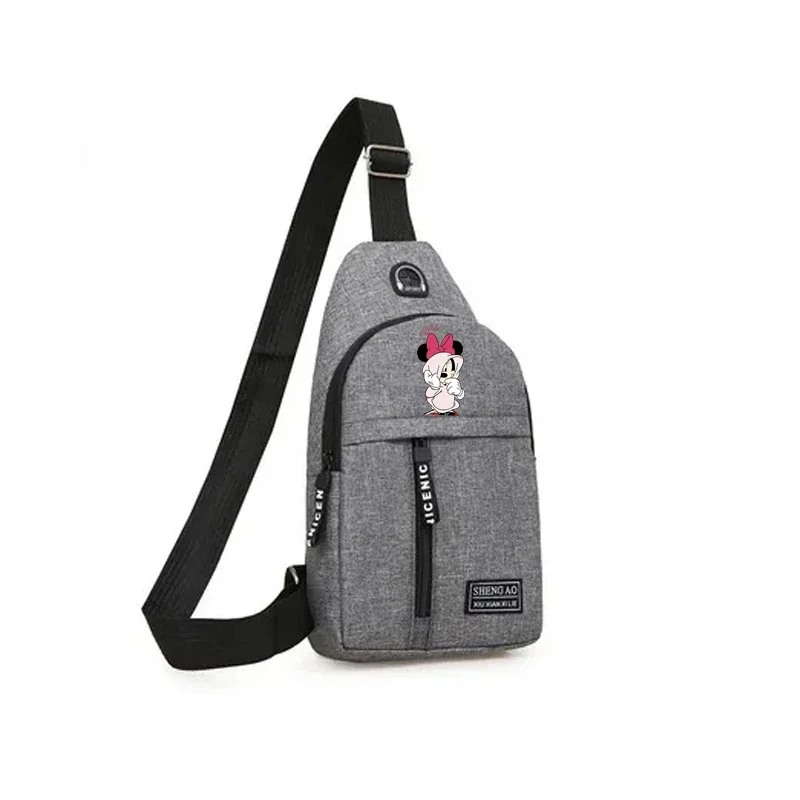 Рисунок 6 - Новинка, многофункциональная нагрудная