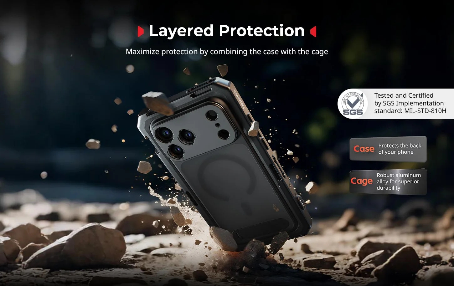 Mobile Dual Handheld Kit for iPhone 17 Pro /Pro Max w Rotatable Wireless Handle