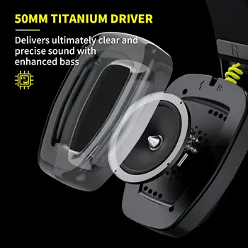 BINNUNE 2.4GHz Wireless Gaming Headset with Mic for PS5 PS4 PC Mac Playstation Bluetooth Gaming Headset with Microphone 4