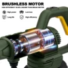 200Bar 3 Gears Digital Display Brushless Electric High Pressure Washer 6 IN 1 Car Washing Gun Water Gun for Makita 18V Battery 3