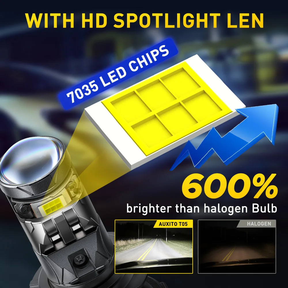2개 AUXITO 90W H7 LED 프로젝터 헤드라이트 (렌즈 포함) 캔버스 터보 화이트 고출력 좌/우측 핸드 드라이브 레이저 스포트라이트 앰플 12V