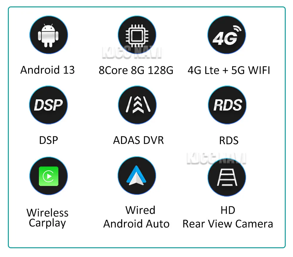 12.3 Ƽ̵  ÷̾, ȵ̵ 13,  3 Ǽ 2015-2019, GPS ׺̼,  ׷   