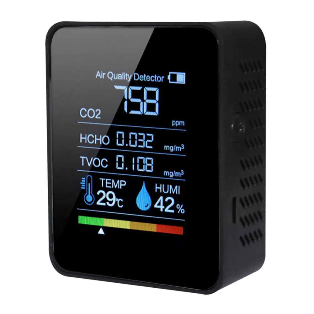   , 2.8 ġ LCD ޴ CO2 , ˵ , CO2 TVOC HCHO AQI ׽, 5 in 1