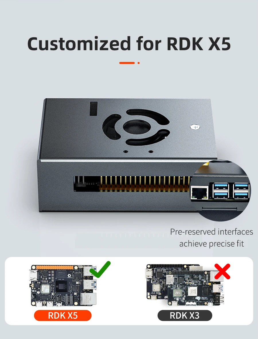 RDK X5 Aluminiumlegierungsgehäuse Hauptsteuergehäuse mit Lüfterschutz, unterstützt Kamera installiert für RDK X5 Roboterauto-Platine – Detail 3