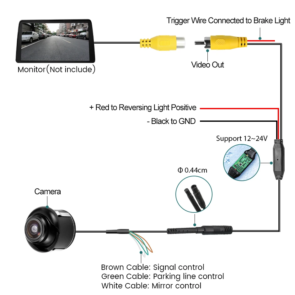 Instrukcja obsługi i akcesoria pokazane razem