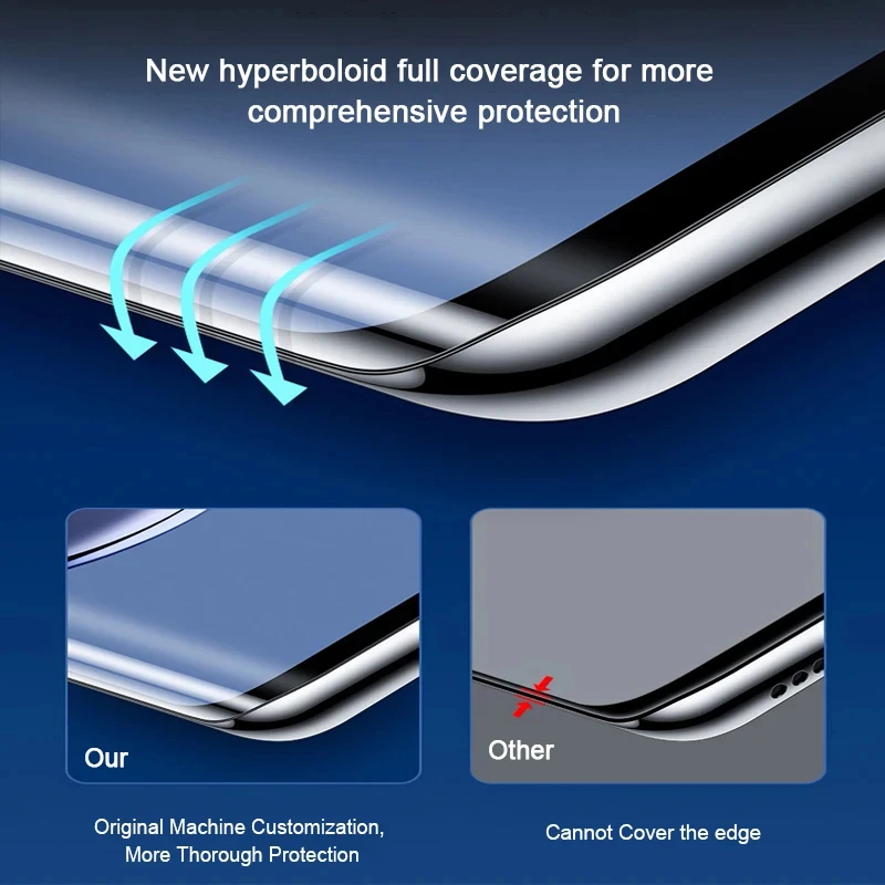 Premium Hydrogel Screen Protector Set - Pack of 4 Films