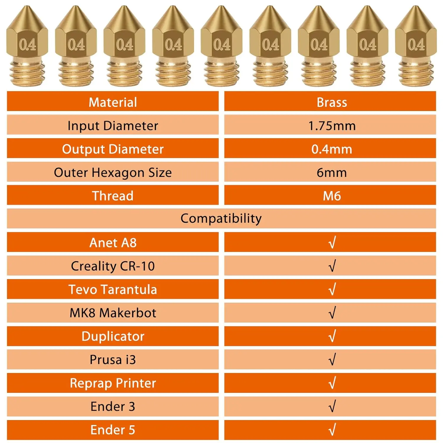 Ender 3 3S Pro V2 CR10 Anet A8 A8 + 3D 프린터 부품 21pcs in 1 용 10pcs 청소 바늘이있는 10PCS 0.4mm 황동 노즐 압출기
