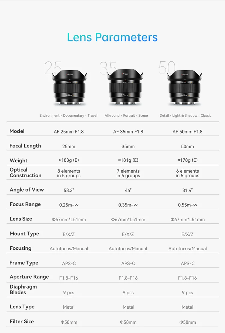 7artisans Lite 시리즈 25mm 35mm 50mm F1.8 AF 자동 초점 APS-C 렌즈 ( E, 니콘 Z, 후지 X 마운트 미러리스 카메라 ZVE10, XE5, Z 호환)