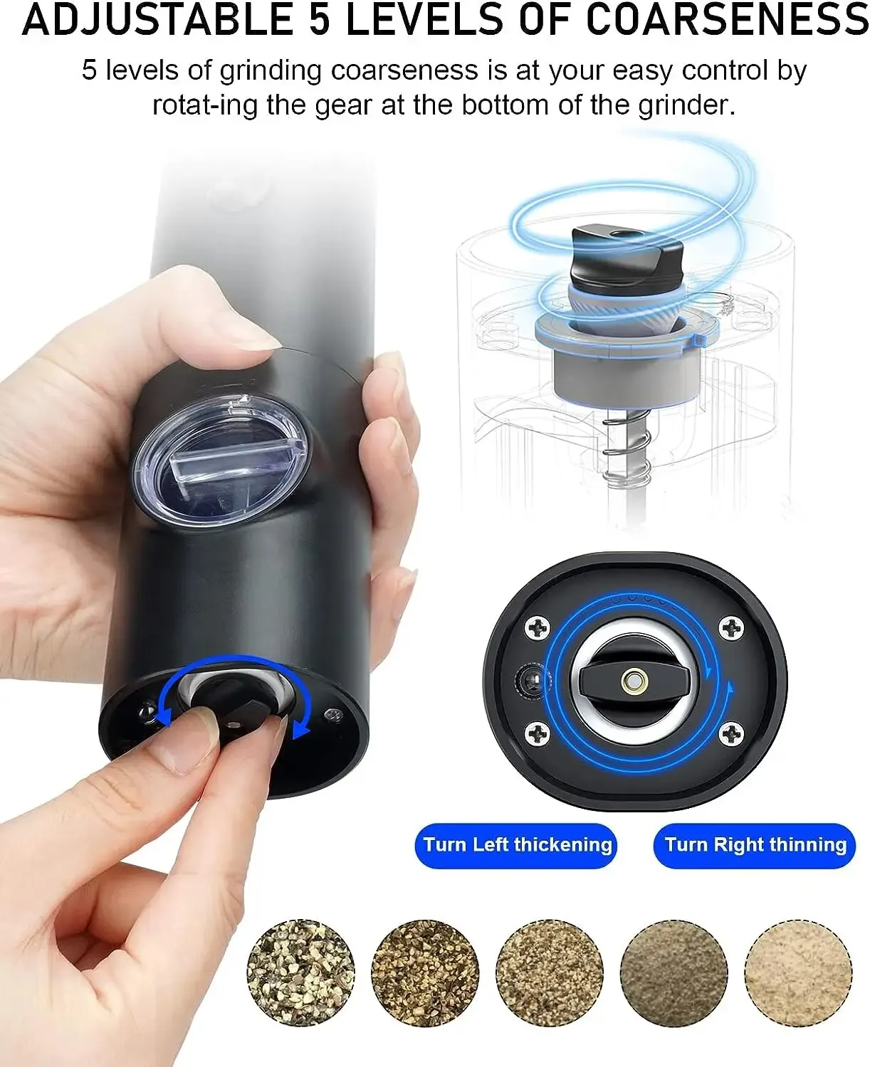 https://ae01.alicdn.com/kf/S9935ed1926104f5eb5e6b7e9872b6d93k/2Pcs-Electric-Salt-And-Pepper-Grinder-With-Adjustable-Coarseness-Refillable-Mill-Battery-Powered-Kitchen-Automatic-Gadget.jpg