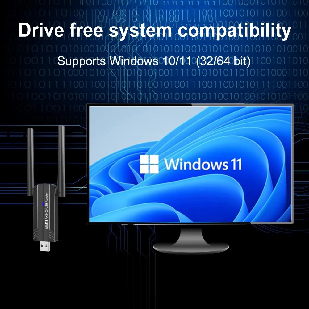 rede sem fio, Receptor WLAN, WiFi6E USB