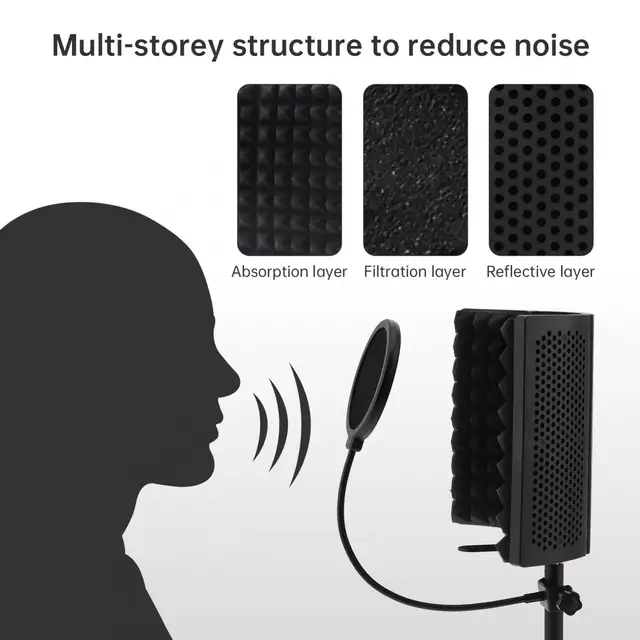 Bouclier Isolation Micro MIVIDE Avec Trépied Et Filtre Anti-pop - 5 Panneaux Pliables En Mousse - Noir