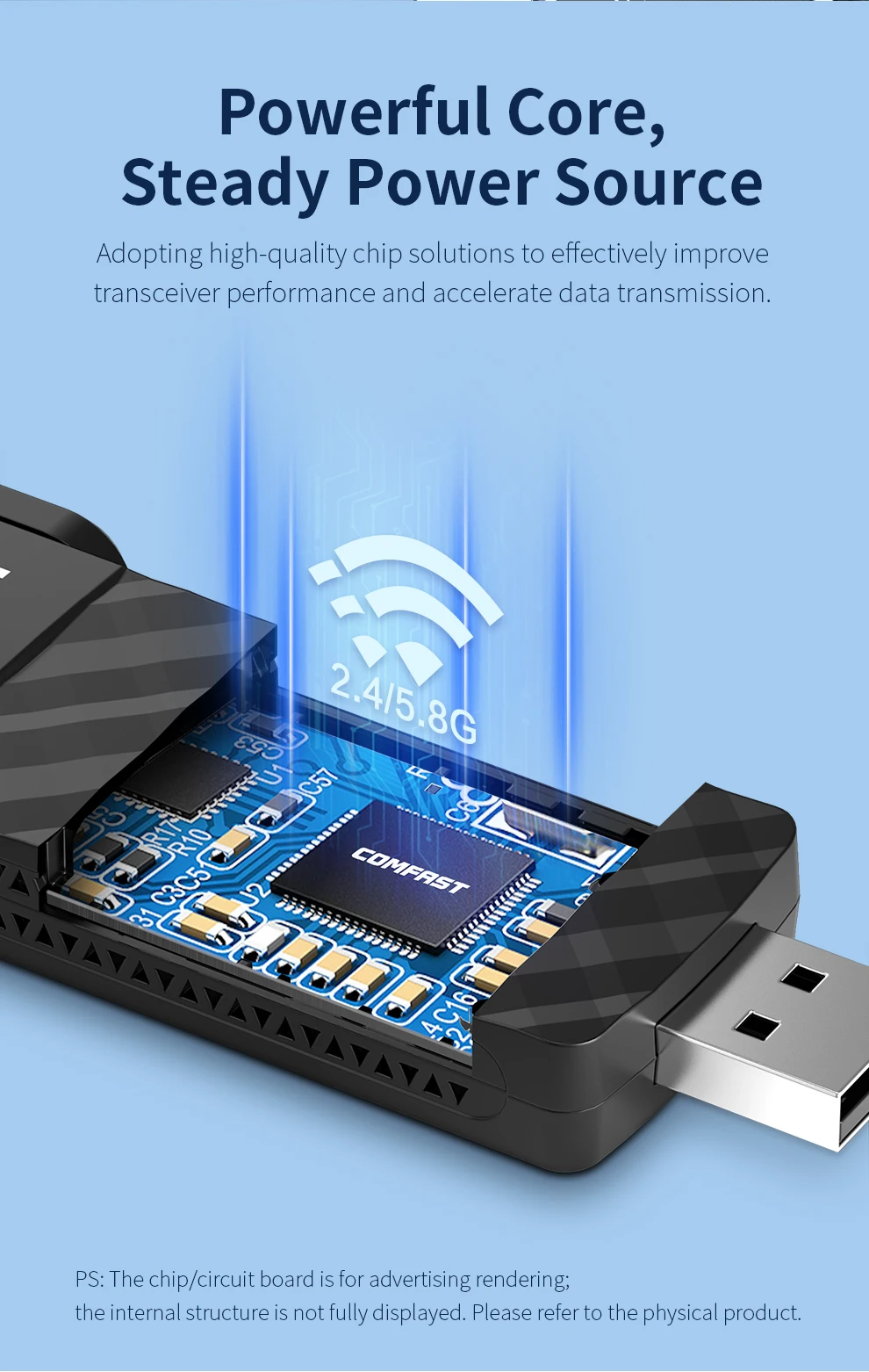 Comfast WiFi6 AX900 USB 어댑터 1300Mbps 2.4G/5.8G 듀얼 밴드 프리 드라이브 2*3dBi 안테나 노트북/PC용 무선 네트워크 어댑터