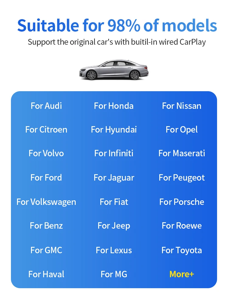 Carlinkit 3.0 ī÷  Ƽ, ƿ , ޸, ĳ, , Ʈο, , ȥ, , , ƿ