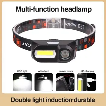 COB LED Headlamp 1