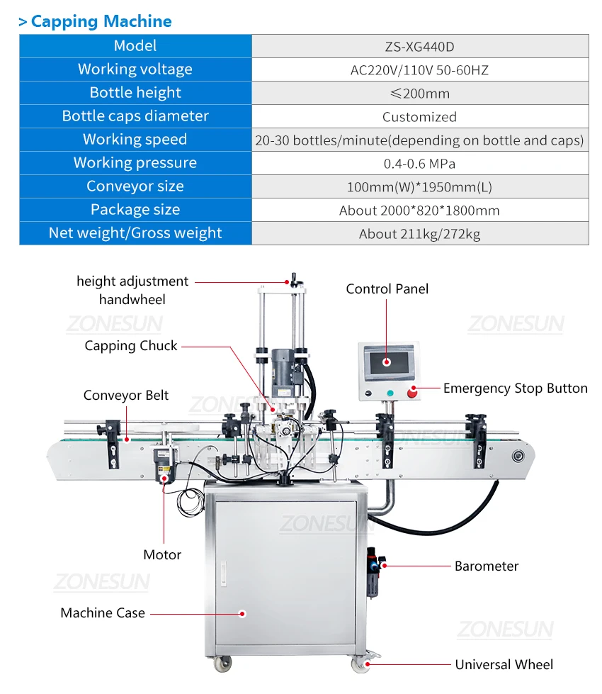 ZONESUN ZS-FAL180X3 Automatic Paste Filling Capping Round Bottle Labeling Machine With Cap Feeder