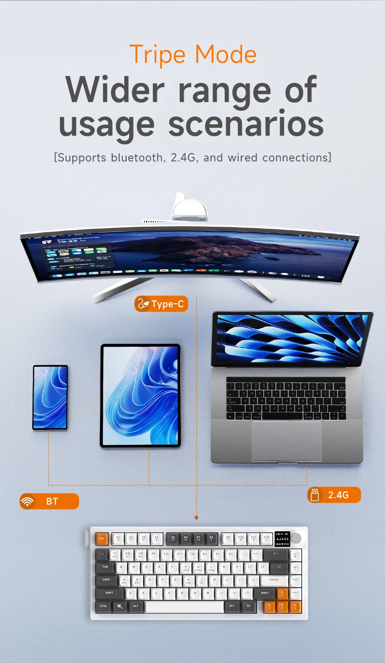 75 percent wireless keyboard with 4000mAh battery