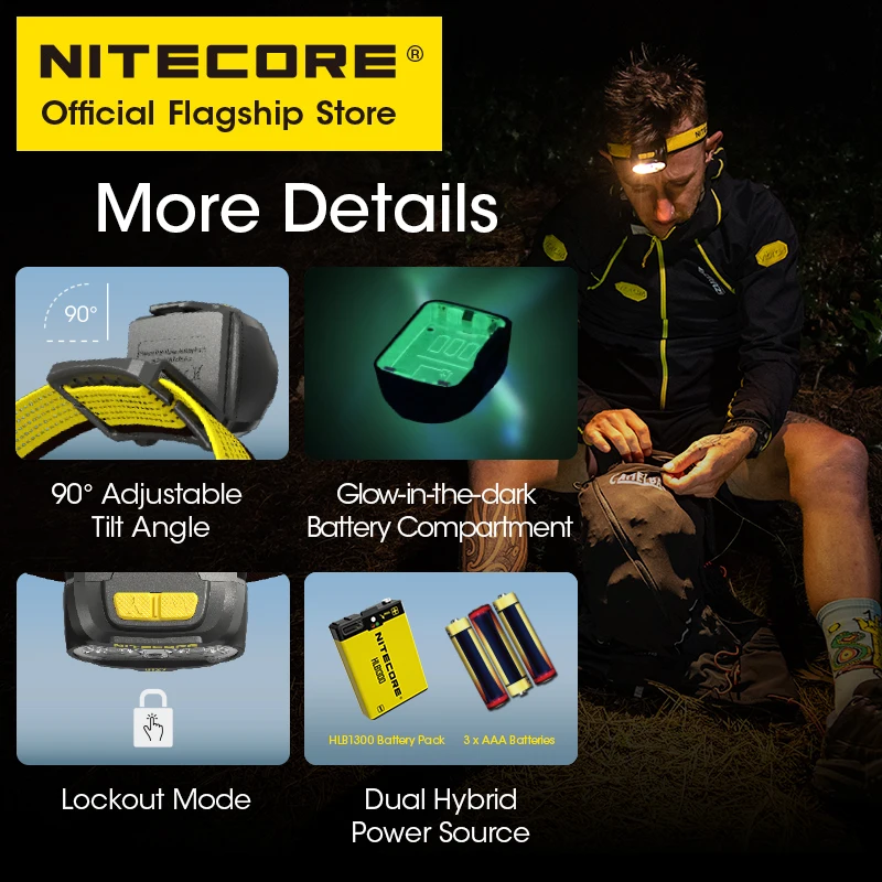 Рисунок 5 - Налобный фонарь NITECORE UT27