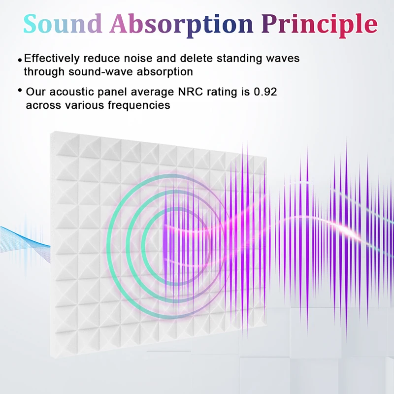 Studio Monitor Acoustic 6/12/24 Pcs, Soundproof Foam Panel Sound Proof Insulation For Wall Room, Pyramid Acoustic Foam Panels