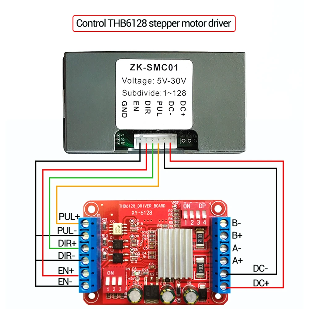contrôleur de moteur pas pas angle positif et carte de communication série plc