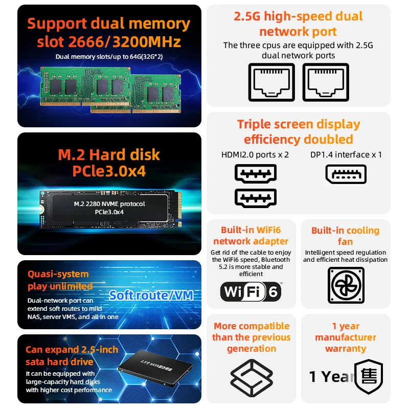 dsc-products