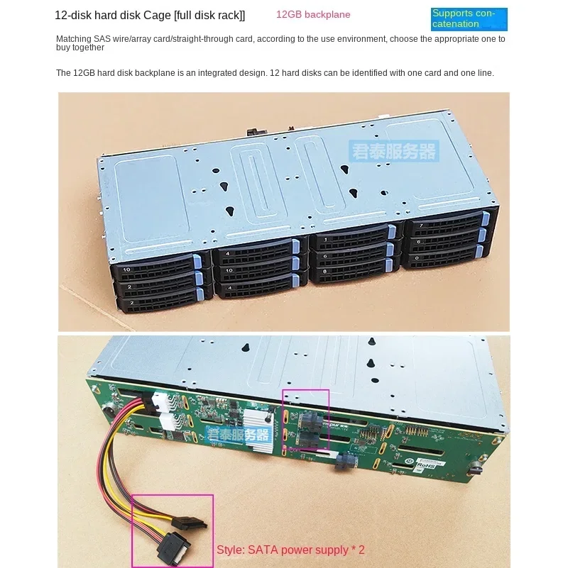    SAS ø  ϵ ̺ , 12  3.5 ġ, 6Gb 丮 NAS,  Qunhui CDN