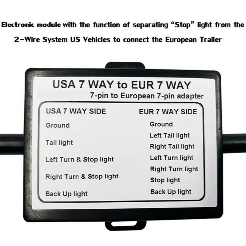 2X ̱-EU ƮϷ  ȯ, ̱ 7  ̵ -EU 7   ÷