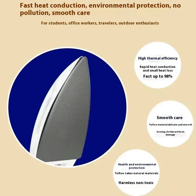 MOCATT Adjustable Temperature Handheld Dry Iron,20 Second Fast Heating Ironing Machine,Fast Wrinkle Removal For Clothes 5