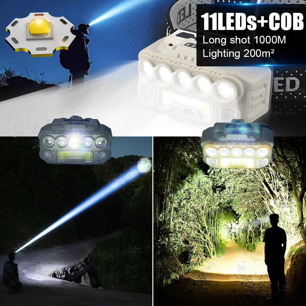 고출력 LED 헤드램프 USB C 충전식 헤드라이트 18650 방수 헤드 램프 캡 작업등 파란색 빨간색 점멸 비상등 USB C 케이블 포함  5가지 조명 모드  서바이벌 도구  서바이벌 장비