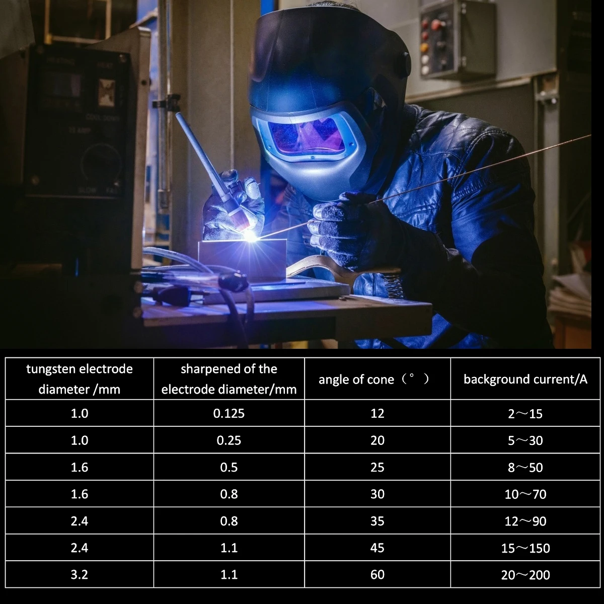 Welding Torch WP-17FV Arc Welding Argon TIG Torch 10/12 Feet 3M/4M Flexible Neck Gas Valve Argon Arc Welding Connector 200A