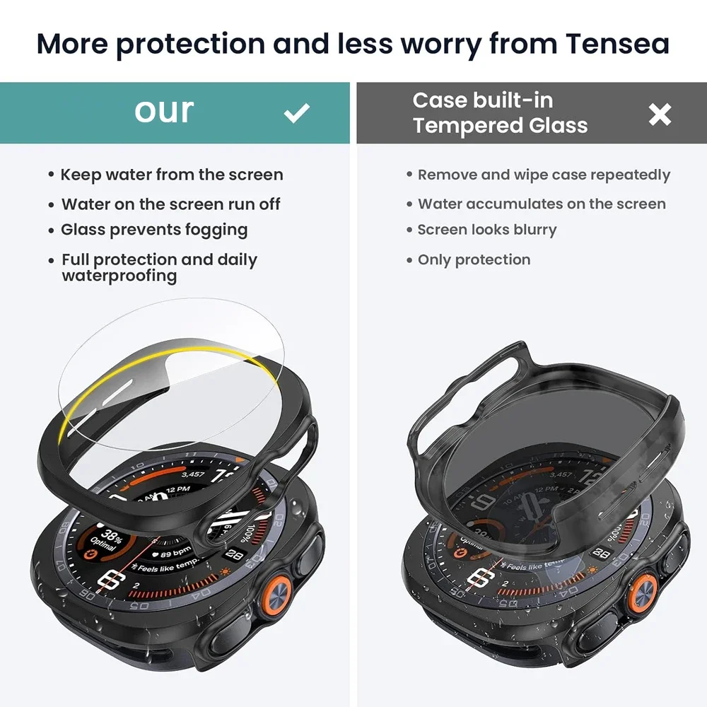 Premium Tempered Glass & Case with Full PC Bumper Cover Screen Protector