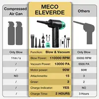ME-CR1 Electric Air Duster 13000PA Rechargeable Compressed Vacuum Cleaner 110000RPM Keyboard Air Blower 2 Smart Start Modes 2