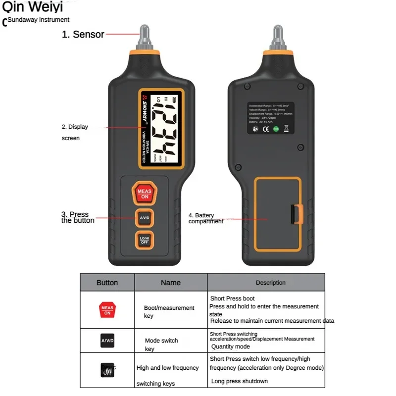 SNDWAY SW63A Digital Vibration Meter Motor Equipment Vibration Detection Metal Inspection Instrument Motor SW65A 3